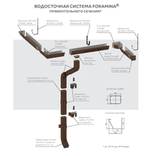 Воронка выпускная 76х102 (ОЦ-01-БЦ-0.5)