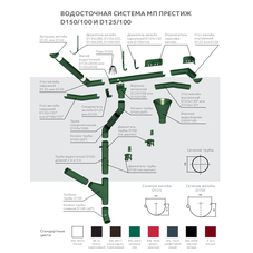 Соединитель желоба D125 (ПЛД-04-RR32-0.6)